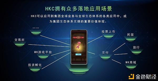 数字货币如何交易(数字货币如何交易的)